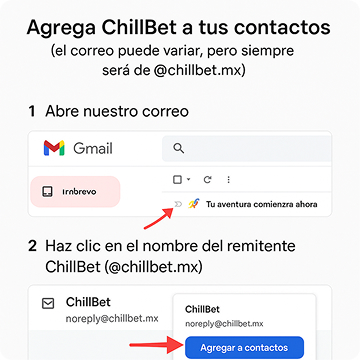 Email client instruction