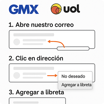 Email client instruction