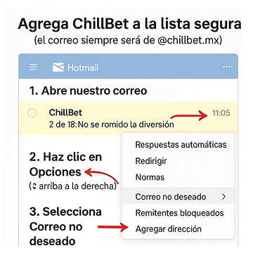 Email client instruction
