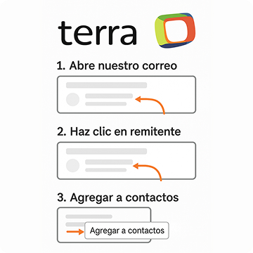 Email client instruction