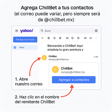 Email client instruction